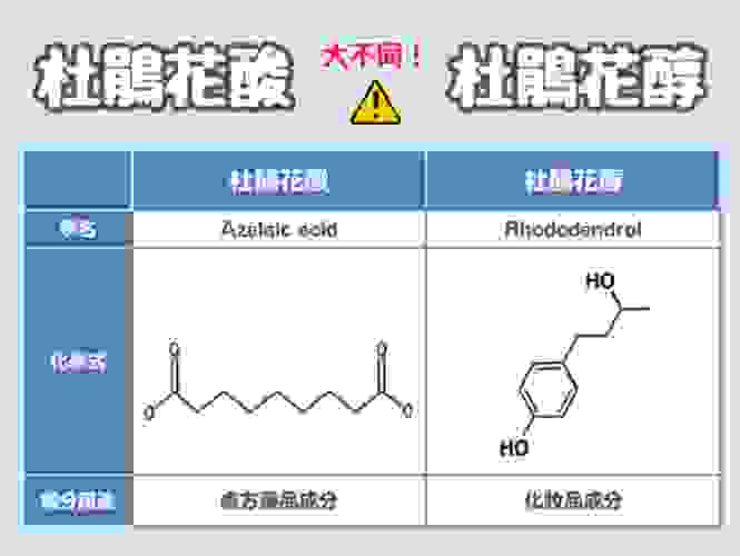 杜鵑花酸禁忌 杜鵑花酸禁忌