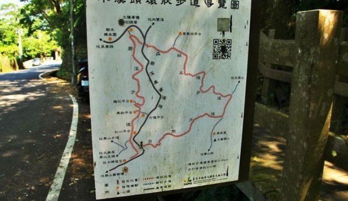 台北親子健行步道