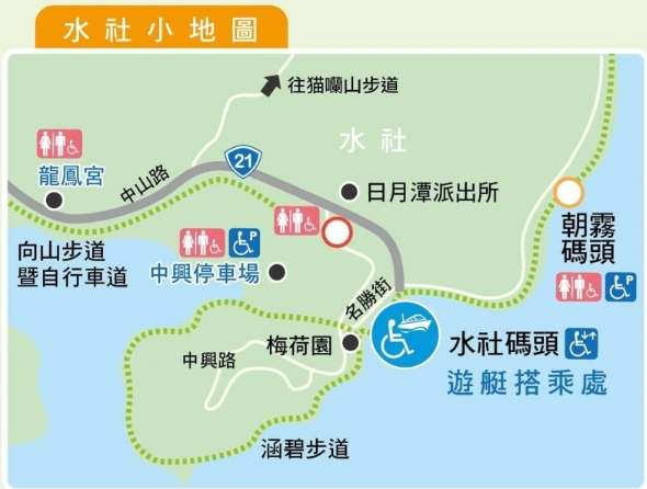 涵碧步道交通