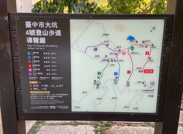 台中公車路線 台中公車路線