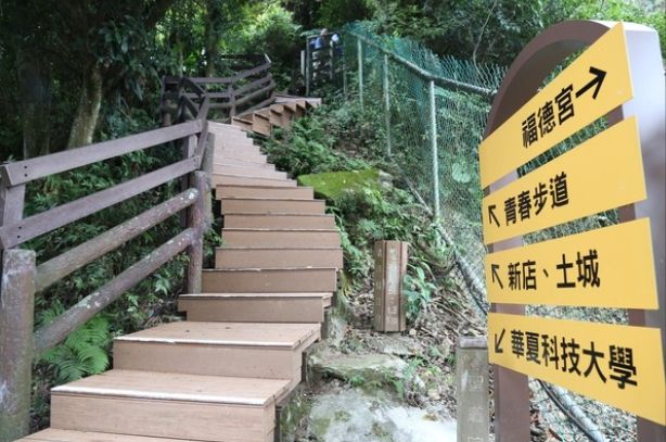 烘爐地登山路線 烘爐地登山路線