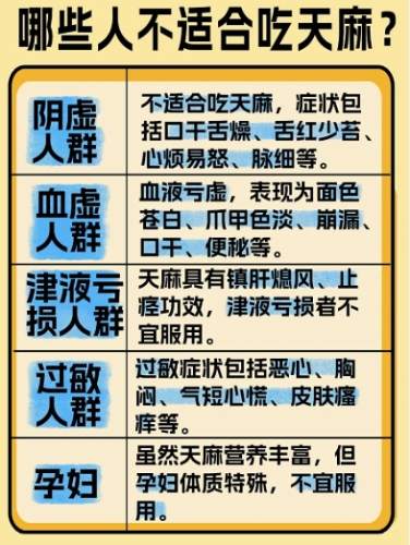 天麻禁忌人群