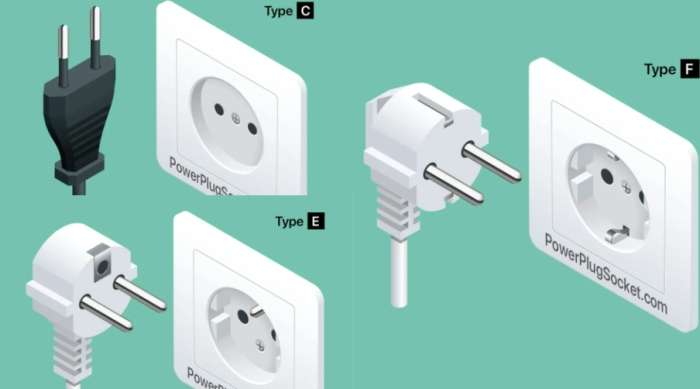 澳門電壓 澳門電壓