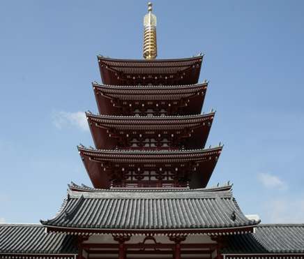 淺草寺附近旅遊 淺草寺附近旅遊