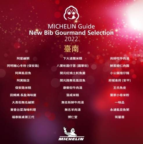 米其林推薦台北美食 米其林推薦台北美食