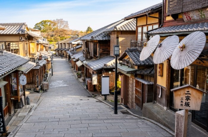 京都行程規劃 京都行程規劃