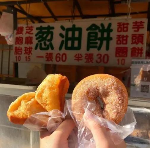 銅板美食台北 銅板美食台北