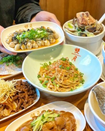 台北平價吃到飽 台北平價吃到飽
