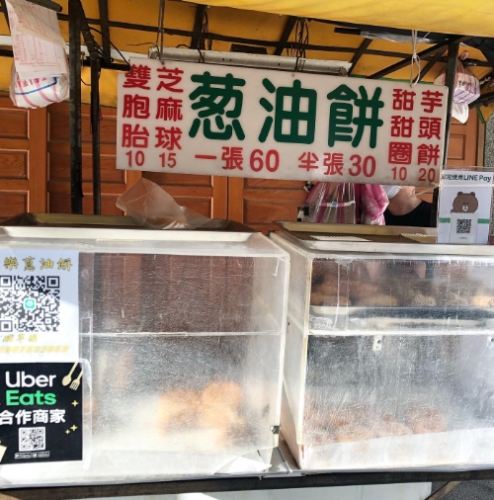 銅板美食台北 銅板美食台北