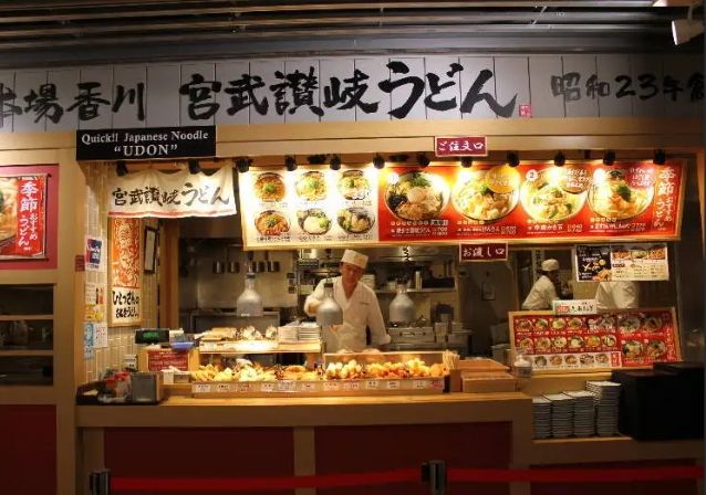 成田車站周邊美食 成田車站周邊美食