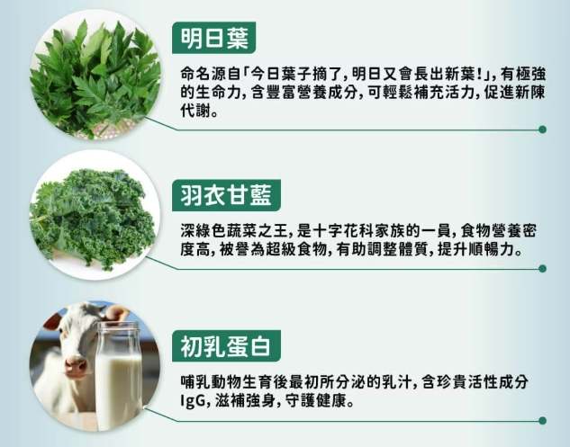 明日葉健康 benefits 明日葉健康 benefits