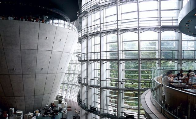 美術館咖啡廳推薦 美術館咖啡廳推薦