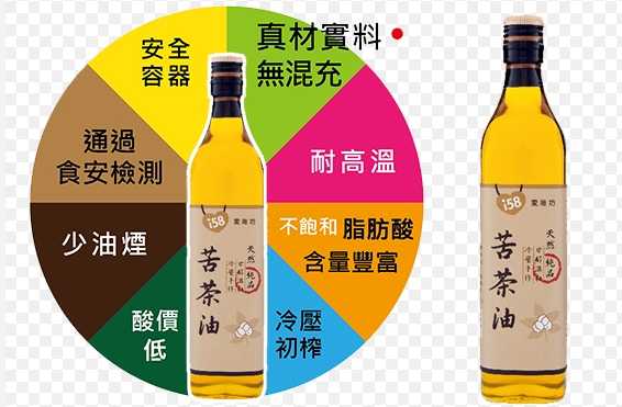 苦茶營養分析 苦茶營養分析