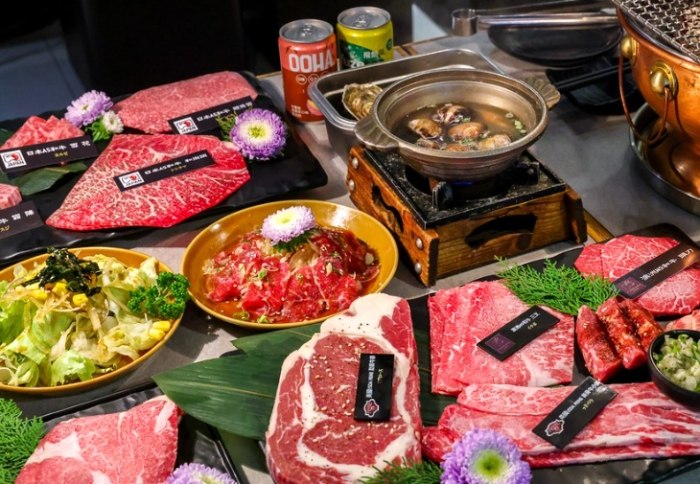 平價燒肉吃到飽 平價燒肉吃到飽