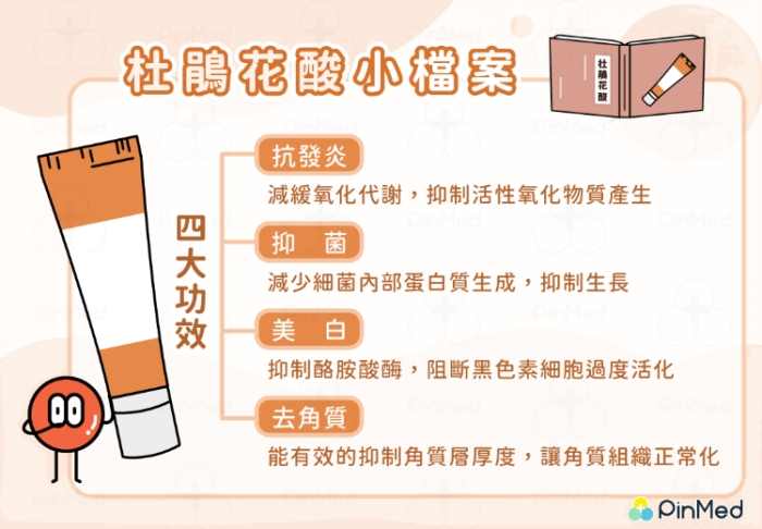 杜鵑花酸使用頻率