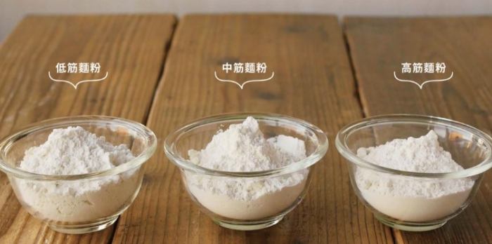 高筋麵粉炸物食譜 高筋麵粉炸物食譜