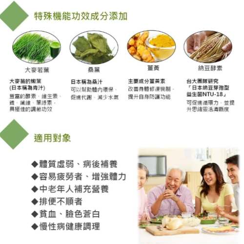 明日葉健康 benefits 明日葉健康 benefits