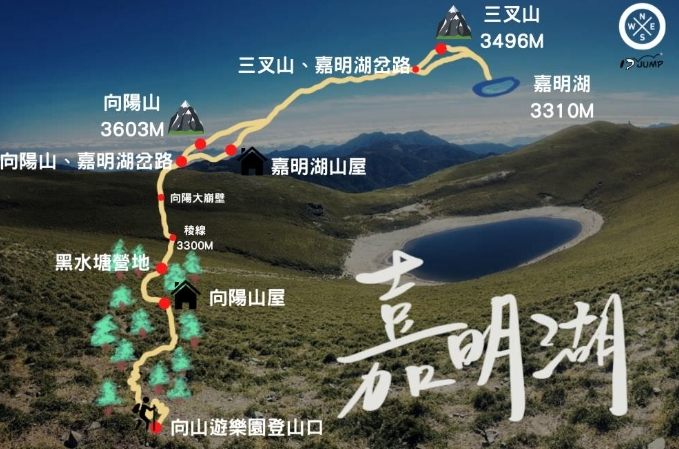 向陽山屋時間安排 向陽山屋時間安排