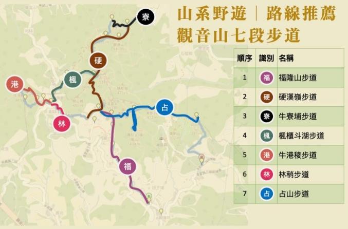 觀音山登山步道 觀音山登山步道