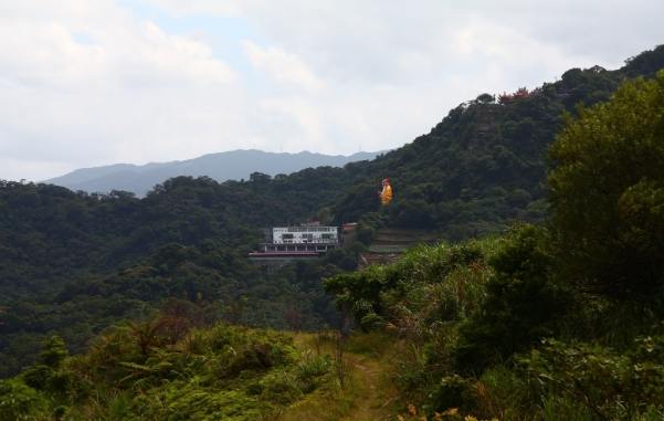 烘爐地登山路線 烘爐地登山路線