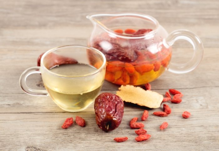 紅棗薑茶做法 紅棗薑茶做法