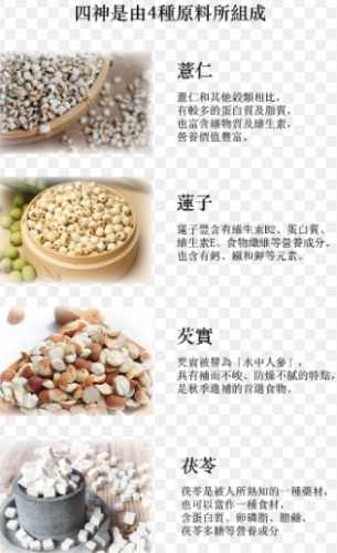 四神粉功效與風險 四神粉功效與風險