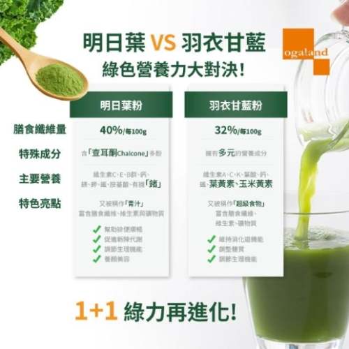 明日葉食用方法 明日葉食用方法