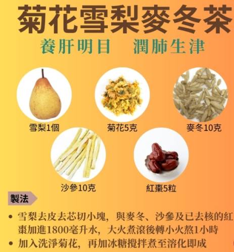 黃耆麥冬茶副作用 黃耆麥冬茶副作用