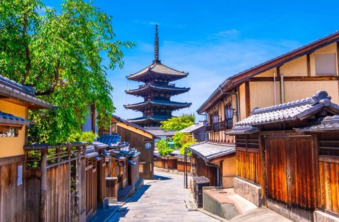 京都旅遊地圖