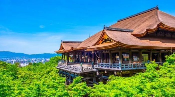 京都旅遊地圖
