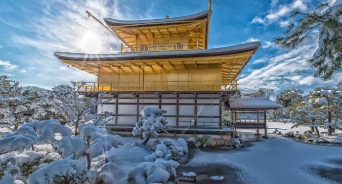 京都旅遊地圖