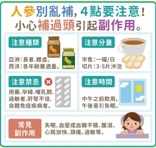 西洋蔘食用方法 西洋蔘食用方法