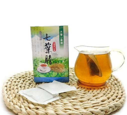 七葉膽禁忌 七葉膽禁忌