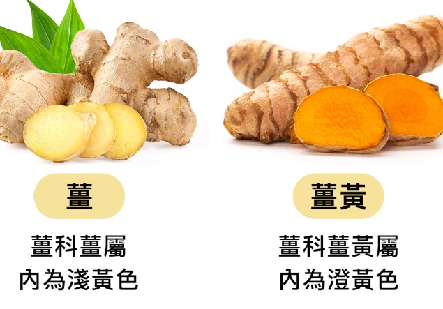 手術後吃薑黃 手術後吃薑黃