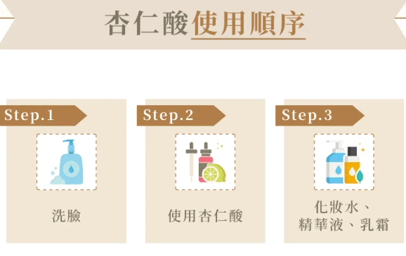 杏仁酸護膚