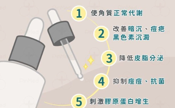 杏仁酸爆痘期 杏仁酸爆痘期