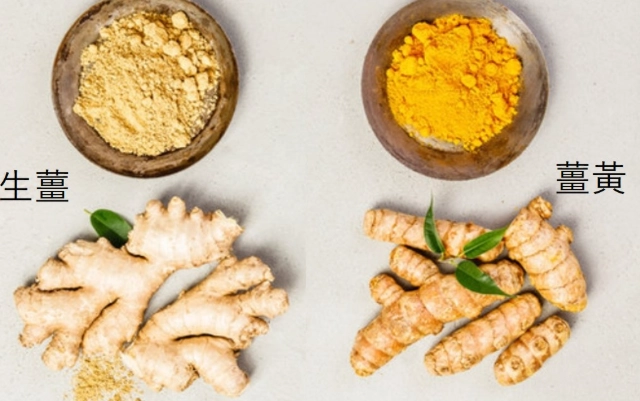 薑黃健康益處 薑黃健康益處