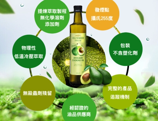 酪梨油降低膽固醇 酪梨油降低膽固醇