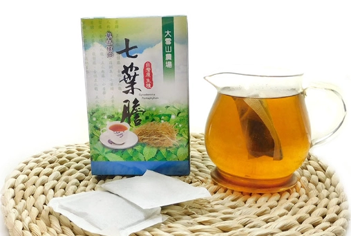 七葉膽副作用 七葉膽副作用