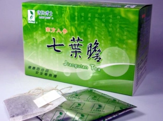 七葉膽副作用