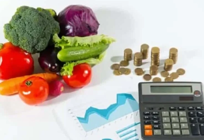 食物成本百分比計算 食物成本百分比計算