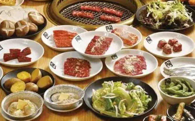 燒肉吃到飽推薦 燒肉吃到飽推薦