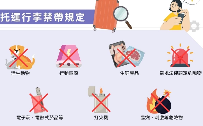 法國海關規定 法國海關規定