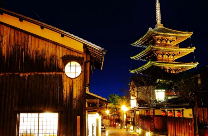 法觀寺 交通 法觀寺 交通