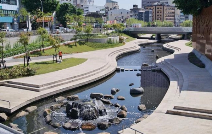 台中水岸景點