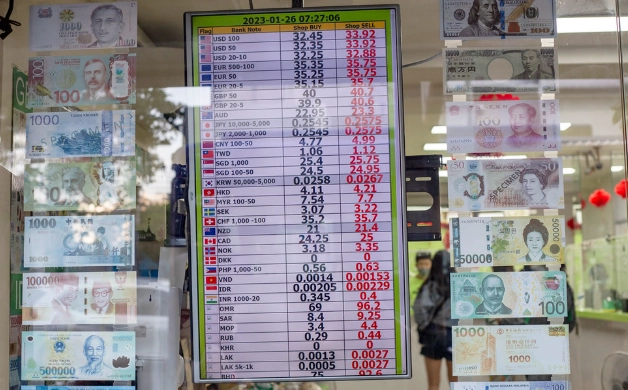 外幣兌換手續費 外幣兌換手續費