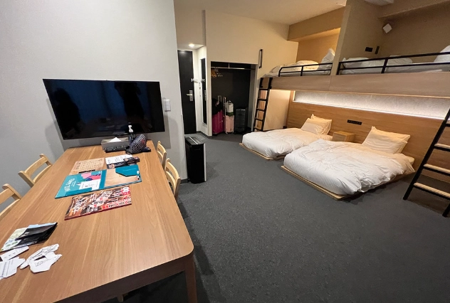 大阪住宿推薦 大阪住宿推薦
