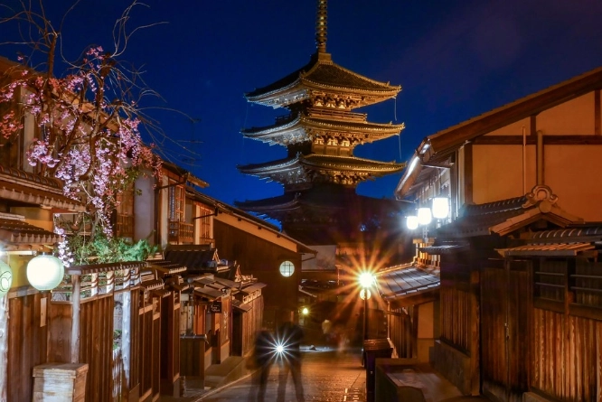 京都自由行 京都自由行