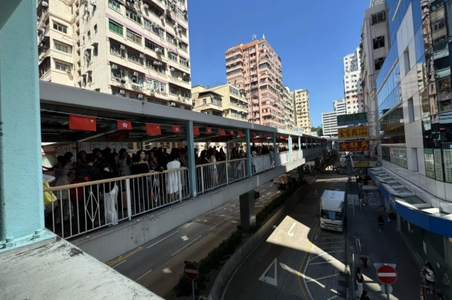 旺角天橋拍攝 旺角天橋拍攝
