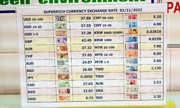 台灣換泰銖匯率 台灣換泰銖匯率